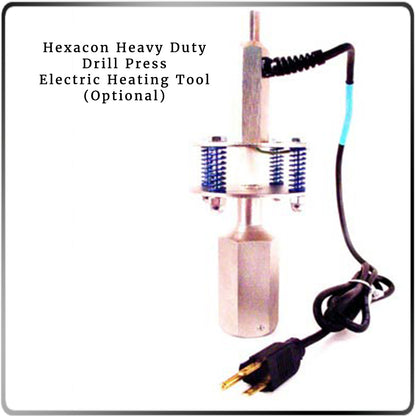 Developers Test Product